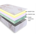Load image into Gallery viewer, Memory Foam Bed Frame 25 cm (Starting from £336 to £540)

